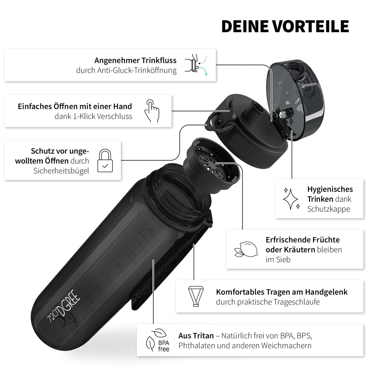 720°DGREE Trinkflasche 1l uberBottle Sieb - BPA-Frei, mehr als 40 Farben - Supplements and more Nahrungsergänzungsmittel