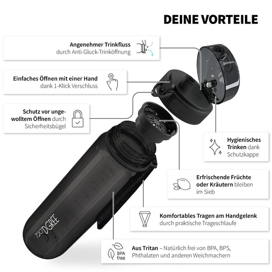 720°DGREE Trinkflasche 1l uberBottle Sieb - BPA-Frei, mehr als 40 Farben - Supplements and more Nahrungsergänzungsmittel