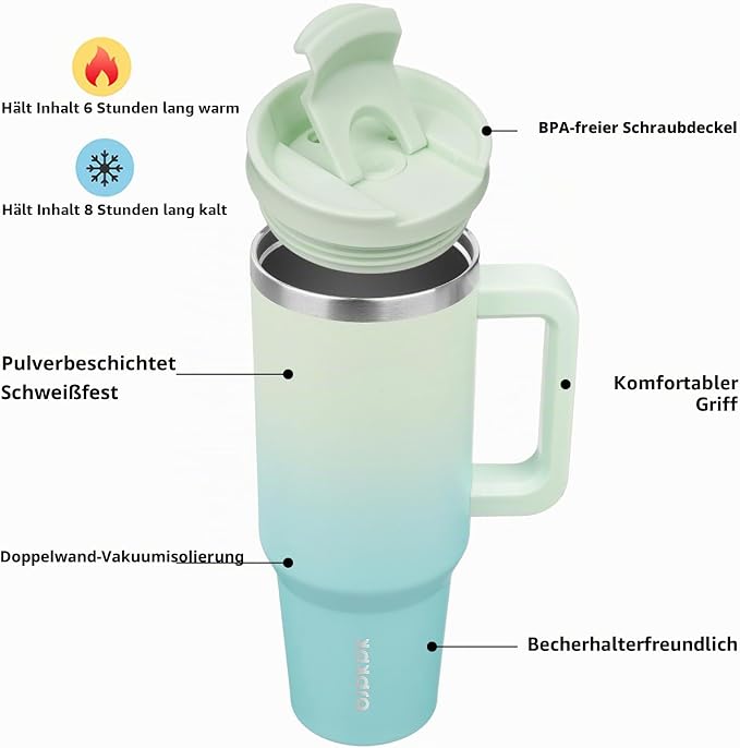 BJPKPK 1200ml Insulated Stainless Steel Tumbler with Handle, Lid and Straw - Reusable Travel Travel Coffee Tea Mint - Supplements and more Nahrungsergänzungsmittel
